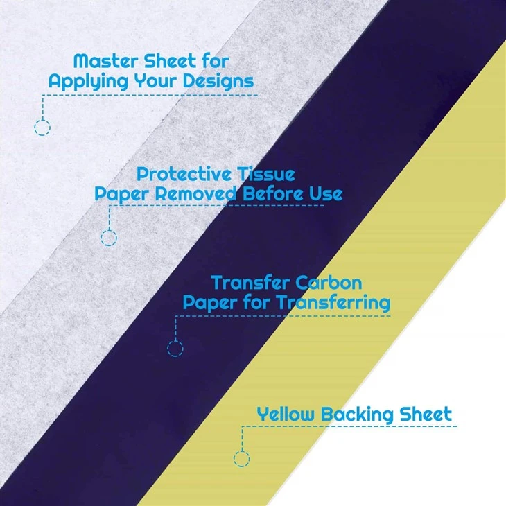 Tattoo Transfer Stencil Paper